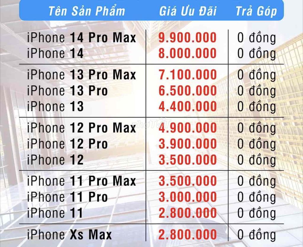 thanh lí iphone trả trước từ 0₫ bao đậu sinh viên