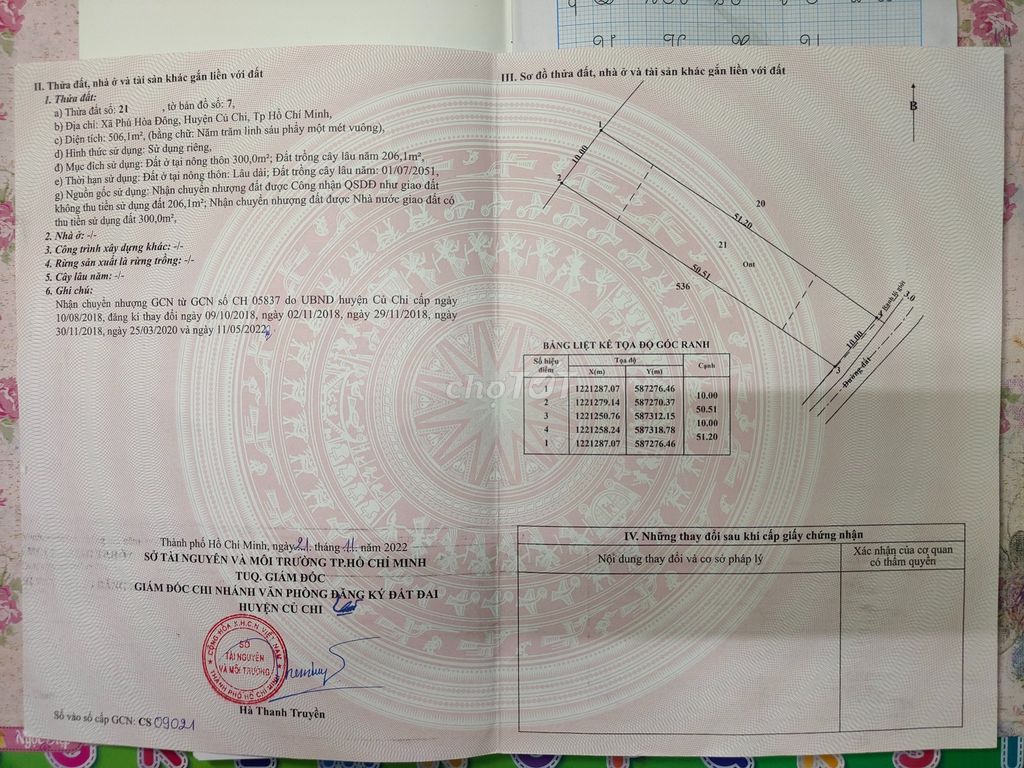 CẤN BÁN GẤP ĐẤT CỦ CHI - PHÚ HÒA ĐÔNG  (506M2 có 300M2 thổ cư)