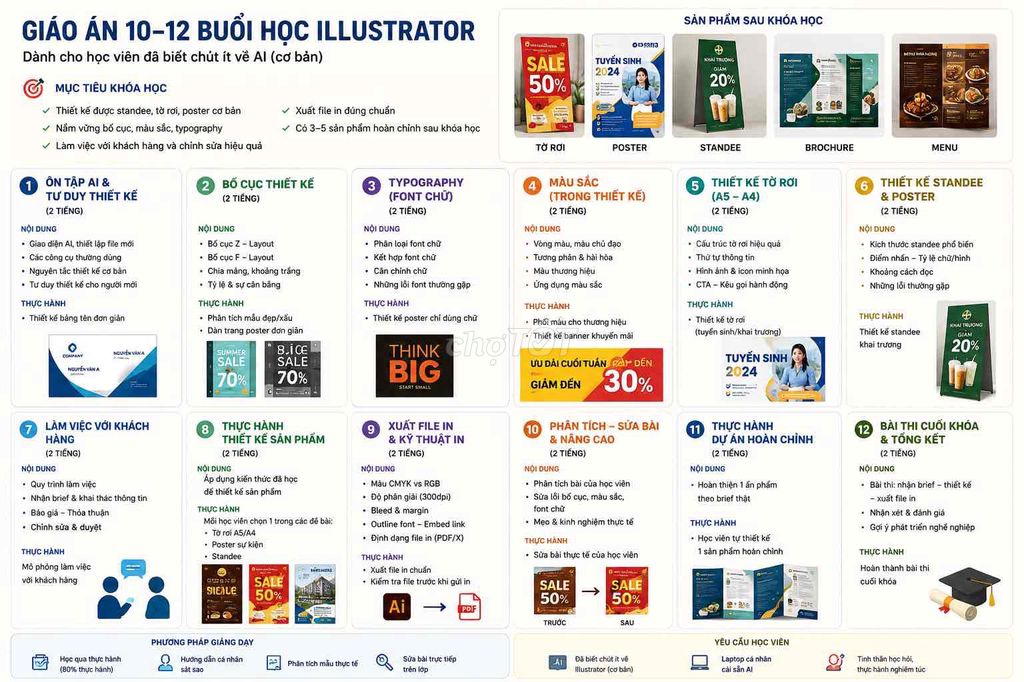 Khóa học thiết kế đồ họa Gò Vấp. Dịch vụ tại Quận Gò Vấp Tp Hồ Chí Minh được đăng bởi Quyên hình 1