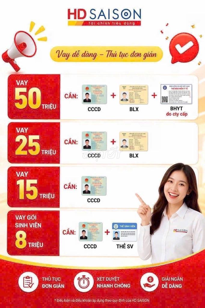 Dịch vụ tài chính tiêu dùng HD SAISON. Dịch vụ tại Thành phố Thủ Đức Tp Hồ Chí Minh được đăng bởi Thu hình 1