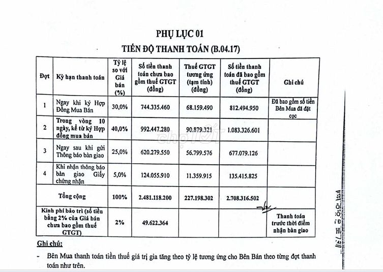 BÁN CĂN HỘ LAVITA THUẬN AN 2PN - 69M2 - ĐẠI LỘ BÌNH DƯƠNG, THUẬN GIAO