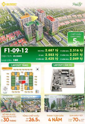 CHÍNH CHỦ BÁN CĂN HỘ 1PN GIÁ RẺ NHẤT DỰ ÁN SUN FOURS TOWER