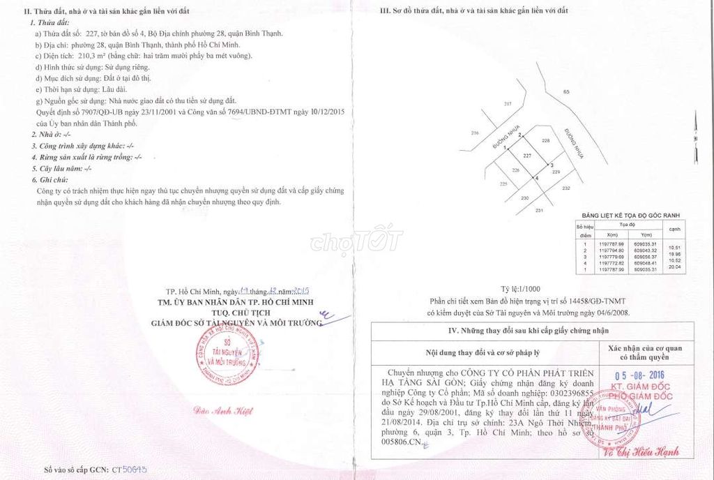 Chính chủ cần bán đất dự án khu nhà ở biệt thự Thiên Hà