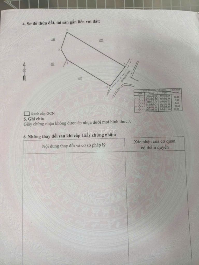 đất sổ đỏ 100m thổ cư. xã phước an- huyện tuy phước- tỉnh bình định đất sổ đỏ 100m thổ cư. xã phước an- huyện tuy phước- tỉnh bình định