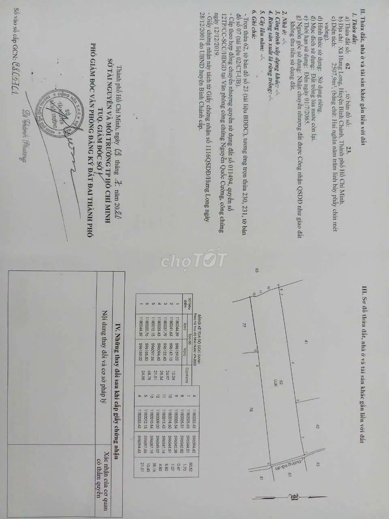 ĐỊNH CƯ BÁN LUÔN LÔ ĐẤT nhà có được toạ Ấp 3 xã HƯNG LONG H.BÌNH CHÁNH