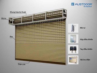 TP. HCM- TÌM 2 LAO ĐỘNG PHỔ THÔNG/ TRUNG CẤP NGHỀ