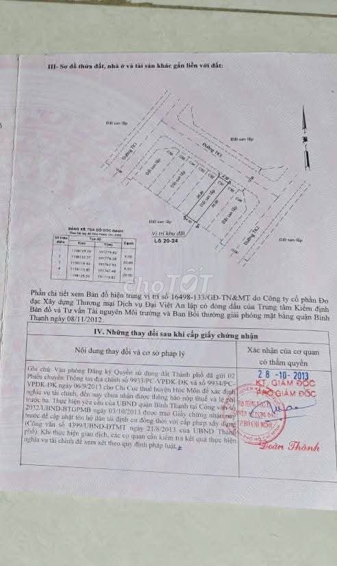 Cần bán đất Bà Điểm Hóc Môn