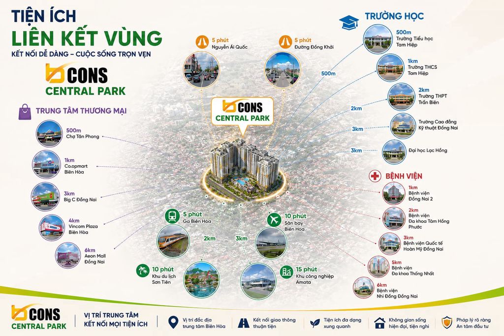 SIÊU HOT TẠI BIÊN HÒA - THÔNG TIN DỰ ÁN BCONS CENTRAL PARK