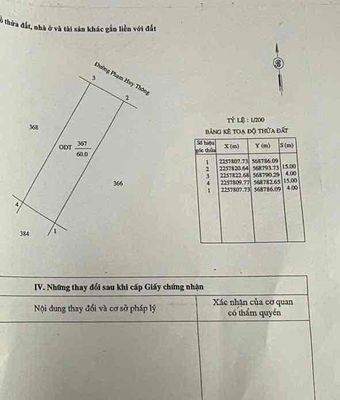 Mảnh Đất Mặt Phố Khu Đô Thị Đồng Quýt , Giá Tốt Chủ Thiện Chí. Mua bán đất tại Thành phố Nam Định Nam Định được đăng bởi Nguyễn Việt Thắng