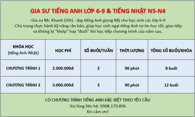NHẬN LÀM GIA SƯ TIẾNG ANH & TIẾNG NHẬT. Dịch vụ tại Huyện Hóc Môn Tp Hồ Chí Minh được đăng bởi lê viết khanh