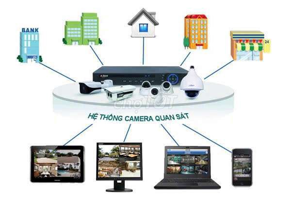 Dịch vụ lắp đặt Camera Imou. Dịch vụ tại Thành phố Bến Tre Bến Tre được đăng bởi anh thợ điện camera hình 1