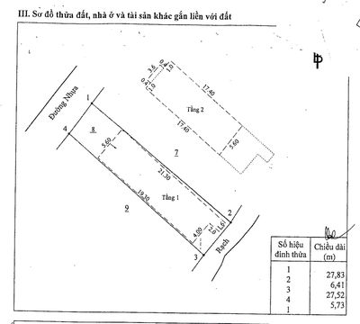 Bán gấp căn nhà 1 trệt 1 lầu kiên cố- Hoàn công- Hẻm ô tô. Mua bán đất tại Huyện Nhơn Trạch Đồng Nai được đăng bởi Dương Chuyên tài sản Thanh lý Ngân hàng