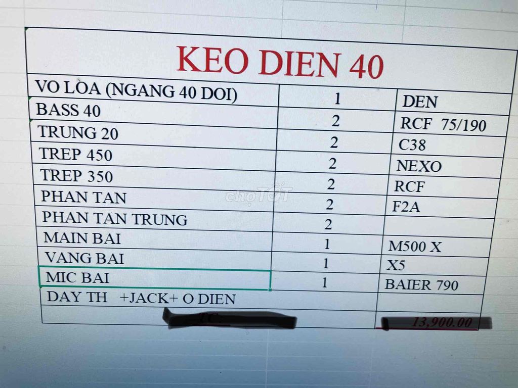 loa kéo điện 40. Mua bán Tivi, Âm thanh tại Thành phố Thủ Đức Tp Hồ Chí Minh được đăng bởi Audio  hình 1