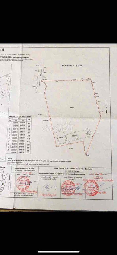 Cần cho thuê lô đất DT 4500m2 ngay khu du lịch Suối Tiên Ph. Tân Phú