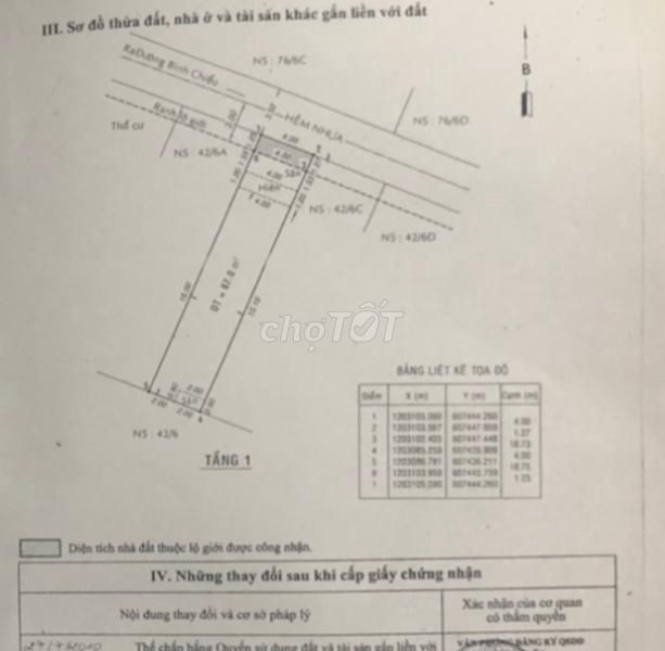 Nhà phố diện tích 80m2 hẻm xe hơi quay đầu, khu dân cư thân thiện.