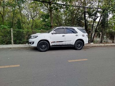MÌNH CẦN TÌM XE 5 CHỖ NHỎ GỌN