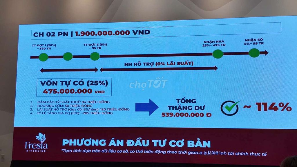 CỐ VẤN ĐẦU TƯ BĐS. Dịch vụ tại Thành phố Biên Hòa Đồng Nai được đăng bởi Nguyễn Nhân  hình 1