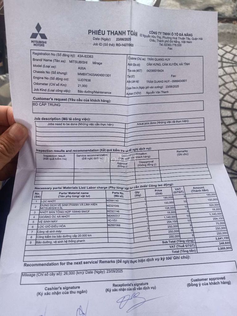 Bán xe 2020 - 23000 km. Mua bán Ô tô tại Quận Cẩm Lệ Đà Nẵng được đăng bởi Huy hình 10