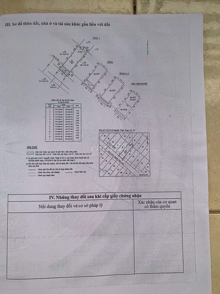 CẦN BÁN GẤP NHÀ 3 TẦNG TIỆN KINH DOANH