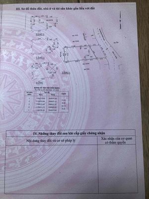 nhà biệt thự. Mua bán nhà ở tại Quận Bình Tân Tp Hồ Chí Minh được đăng bởi Nguyễn Trí
