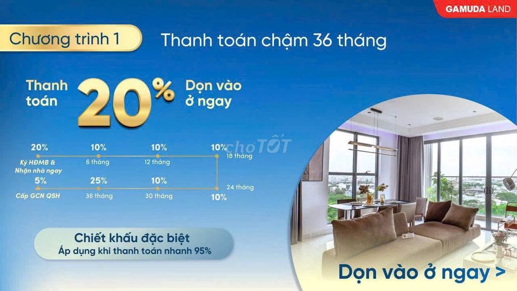 Booking hàng chủ đầu tư 500 căn đợt cuối toàn phân khu Diamond