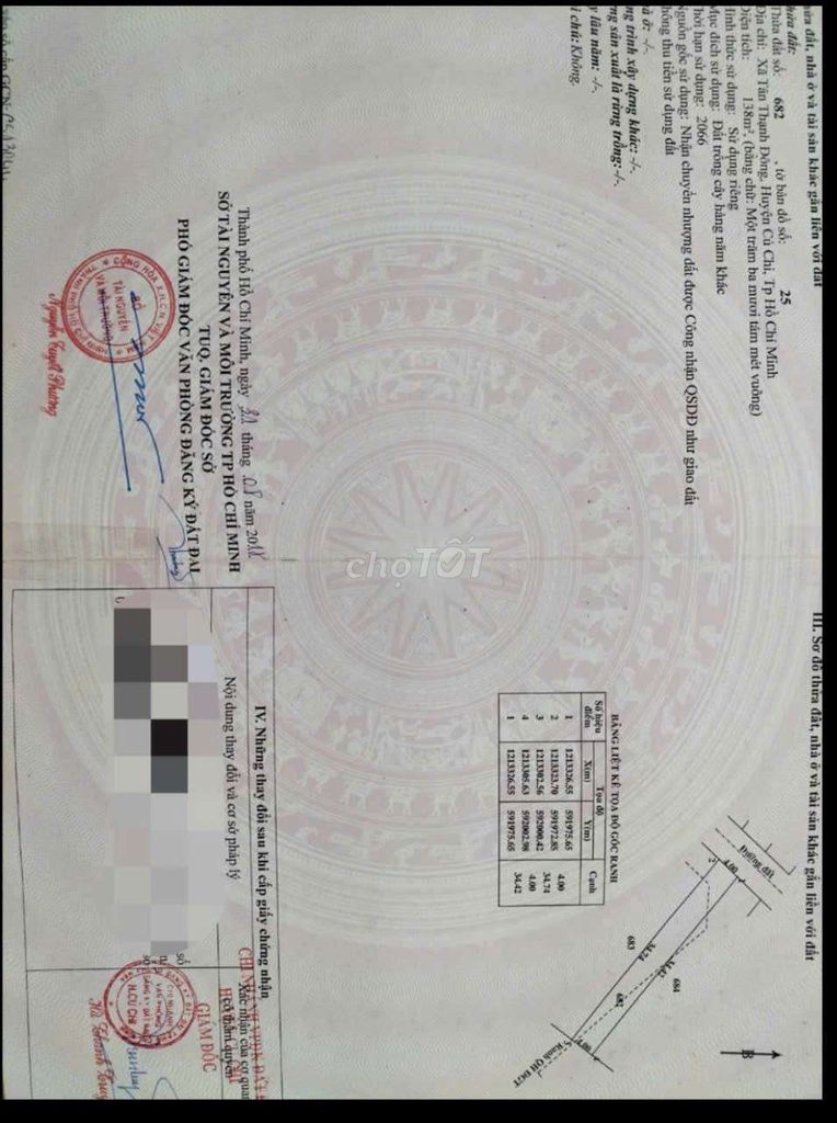 Cần tiền bán đất