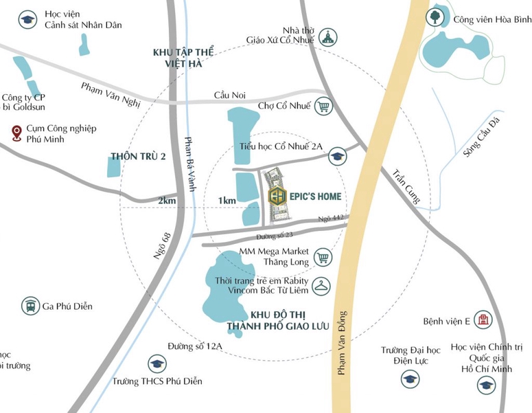 FACILITIES