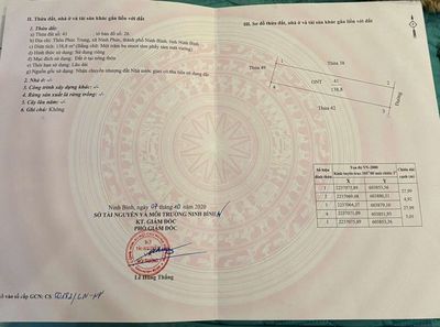 Bán đất đường trục xã Ninh Phúc. Mua bán đất tại Thành phố Ninh Bình Ninh Bình được đăng bởi Nguyễn Văn Chung
