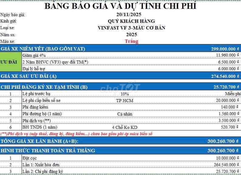 Bán xe Vinfast VF3 chưa chạy, giá cực hời !. Mua bán Ô tô tại Quận 10 Tp Hồ Chí Minh được đăng bởi Phạm Tuân hình 1