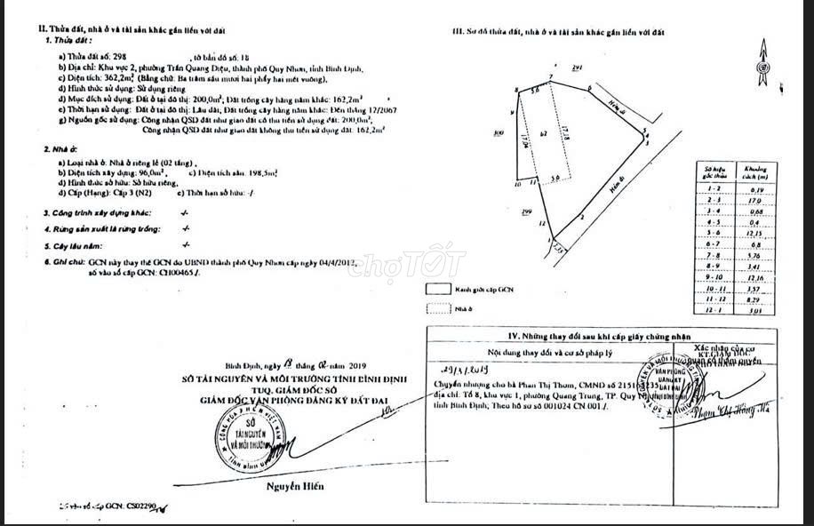 Bán biệt thự sân vườn mini long vân – quy nhơn Bán biệt thự sân vườn mini long vân – quy nhơn