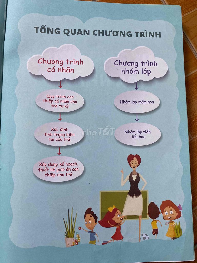 thanh lý Sách dạy trẻ tự kỷ chậm nói