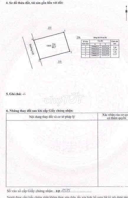 Đất Làng Đại Hoc - xây được Hai căn nhà - Đường Rộng. Mua bán đất tại Quận Ngũ Hành Sơn Đà Nẵng được đăng bởi Phương hình 4