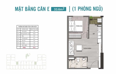 Nhượng lại căn hộ 1 phòng ngủ Ecolife Quy Nhơn