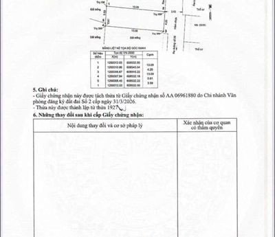 Đất 55 m² · Đường số 26