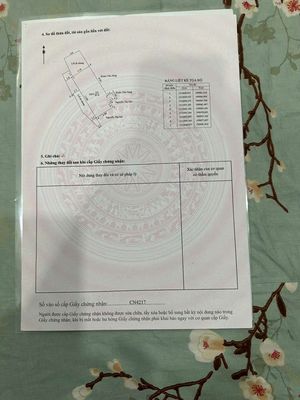 nhà Phường Thủ Dầu Một Tphcm 1 tỷ 650