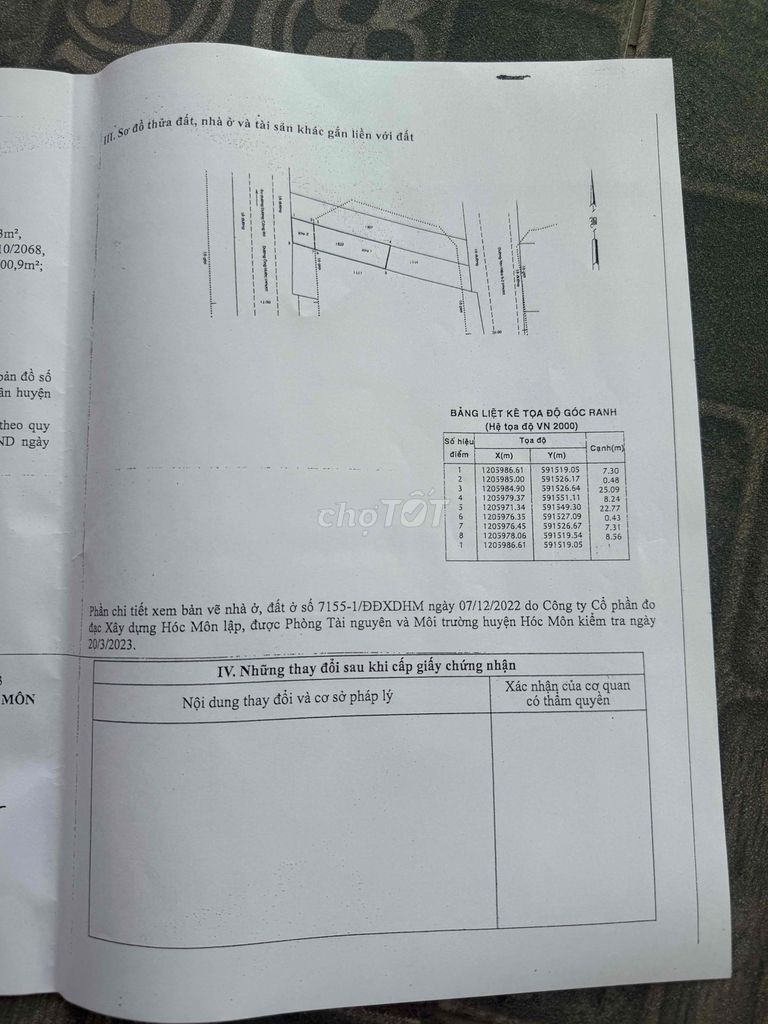 BÁN ĐẤT MẶT TIỀN ĐƯỜNG SONG HÀNH - HÓC MÔN