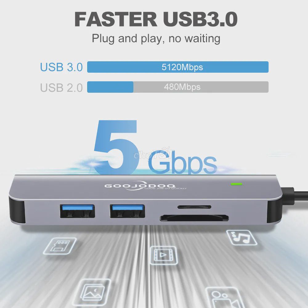 Hub chia USB Goojodoq TypeC/USB ra 3 USB, SD và TF. Mua bán Phụ kiện (Màn hình, Chuột...) tại Quận Thanh Khê Đà Nẵng được đăng bởi Laptop 2nd bao bền giá rẻ  hình 1