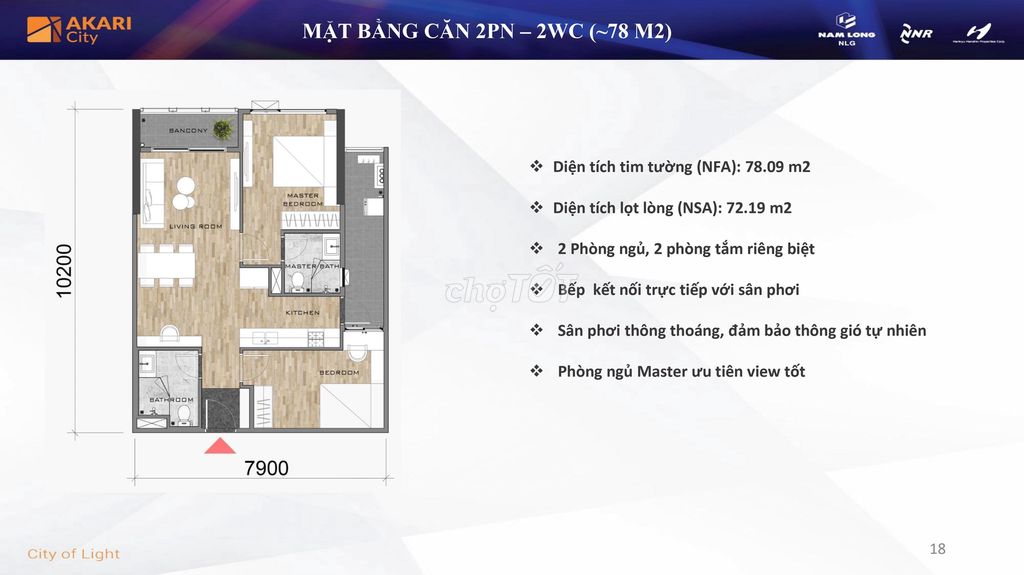 Chính sách Akari T9/2024- Quà tân gia đến 700tr-Vay ưu đãi 0%/18th