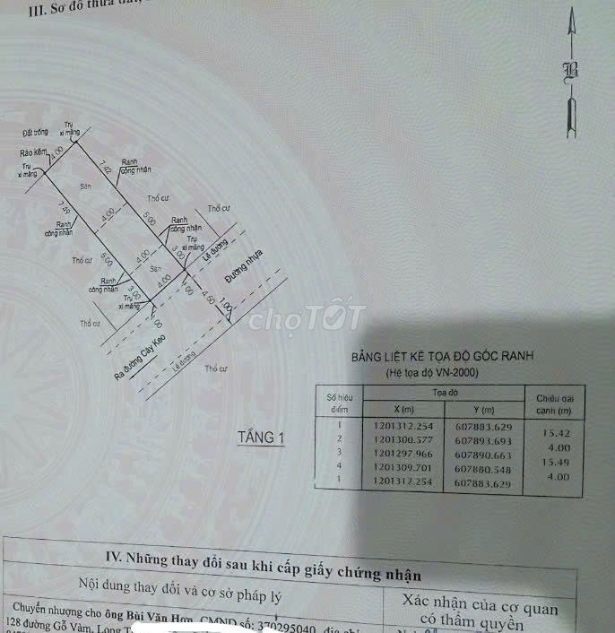 Đất hẻm 39 đường Cây Keo, ngay sát chung cư Sunview, Đạt Gia, 63m2