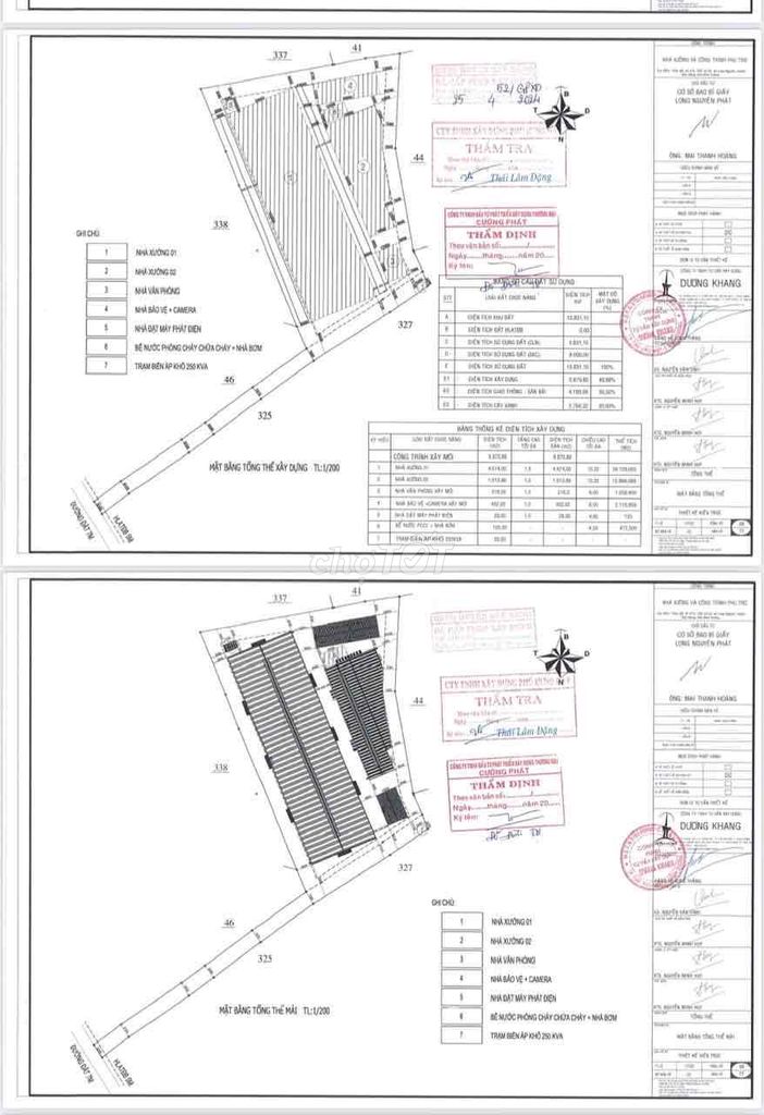 bán đất xây xưởng có sẵn skc. Mua bán Đất tại Huyện Bàu Bàng Bình Dương được đăng bởi le bao quoc hình 8
