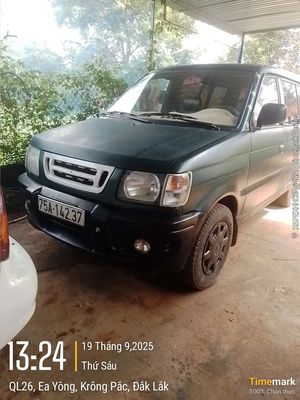 Bán hoạt trao đổi xe củ. Mua bán Ô tô tại Huyện Krông Pắc Đắk Lắk được đăng bởi hau 