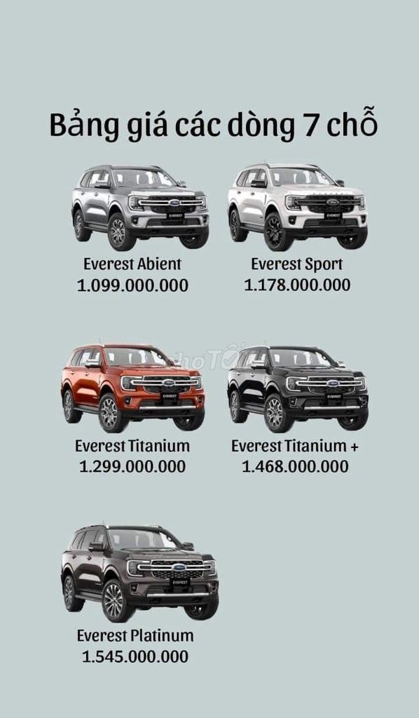 Ford Everest 2025- ưu đãi cực lớn T12. Mua bán Ô tô tại Thành phố Thủ Đức Tp Hồ Chí Minh được đăng bởi VÂN PHÚ MỸ FORD hình 5