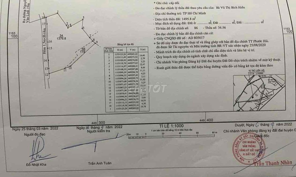 Bán đất có đất ở, thuận tiện kinh doanh nhiều ngành nghề