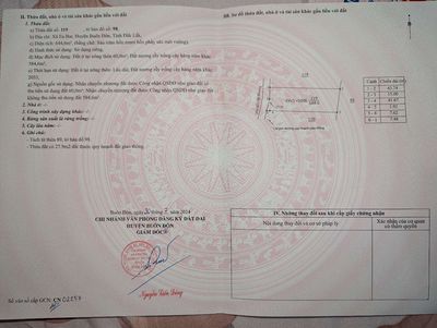 Cần bán lô đất thôn 15, Xã Ea Ba chính chủ. Mua bán đất tại Huyện Buôn Đôn Đắk Lắk được đăng bởi Tuấn Anh