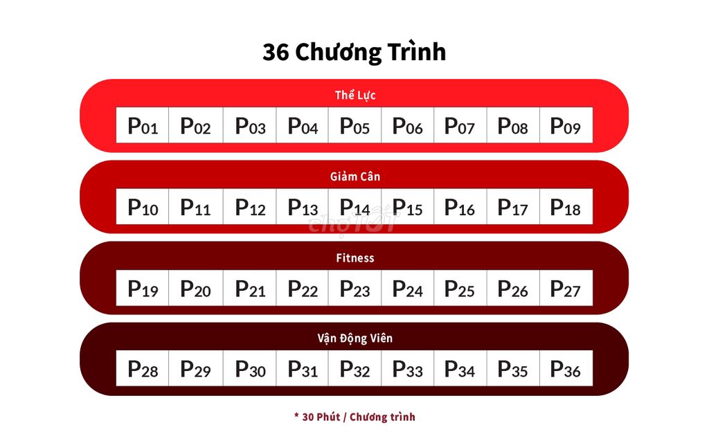 Thanh lý MÁY CHẠY BỘ GINTELL SMARTREK