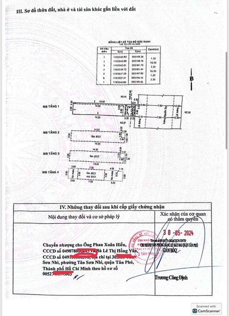 Nhà MT KDC Nguyễn Suý, Tân Phú - 13 tỷ