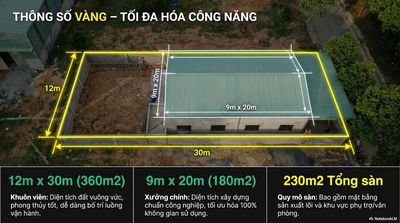 CHO THUE XƯỞNG MỚI XÂY 360M2