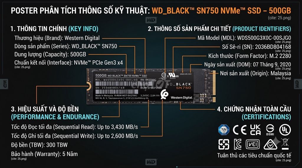Ổ SSD NVMe WD-Black SN750 - 500G. Mua bán Linh kiện (RAM, Card...) tại Quận Gò Vấp Tp Hồ Chí Minh được đăng bởi Nguyễn Tài hình 1