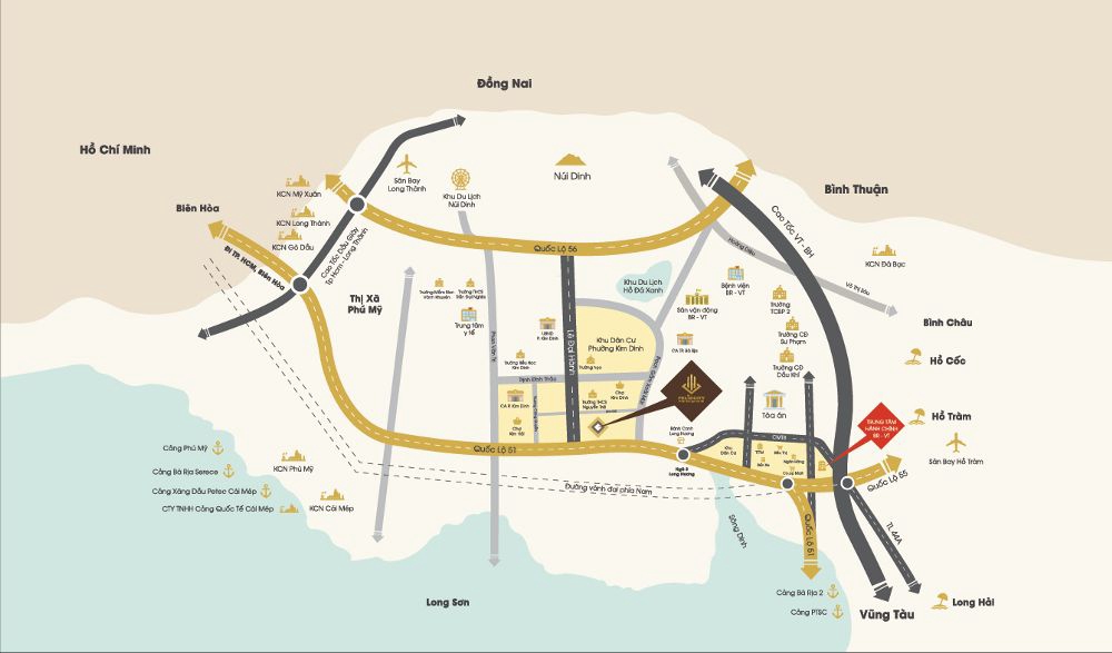 OVERVIEW