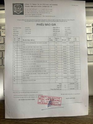 VinFast Fadil 2020 Cam đỏ. Mua bán Ô tô tại Quận Bình Tân Tp Hồ Chí Minh được đăng bởi Phạm Tuấn Minh